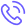 Call